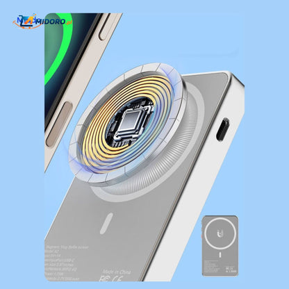 MagnoScreen™ Tylny Wyświetlacz | Magnetyczny, bezprzewodowy i na żywo