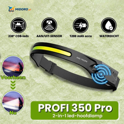 NightRay™ Latarka czołowa | Ultra jasna, ładowalna i lekka