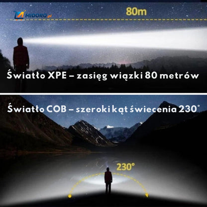 NightRay™ Latarka czołowa | Ultra jasna, ładowalna i lekka