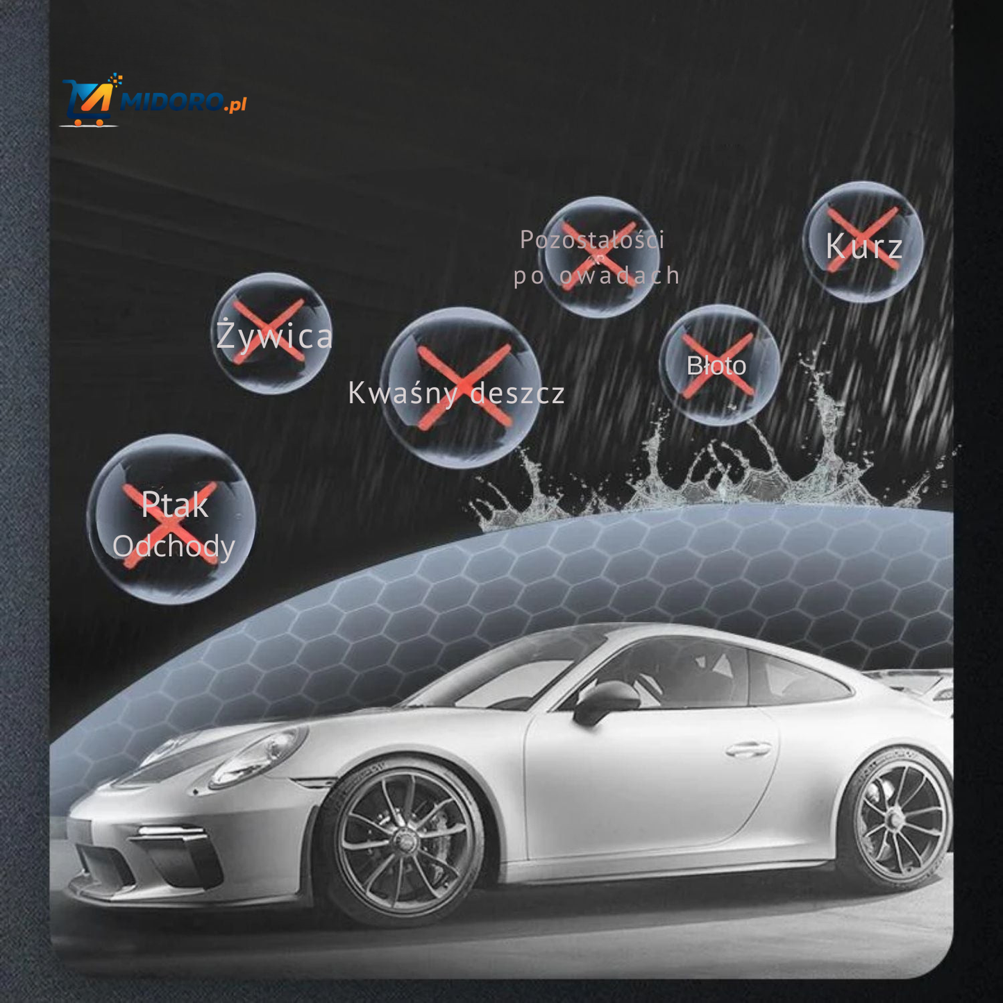 VisiShield™ Auto i Powłoka Szyb | Nano Kryształ Wosk, Wysoki Blask i Ochrona!