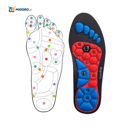 MagneFlex™ Komfortowe Wkładki – Oddychające, Amortyzujące i Na Miarę