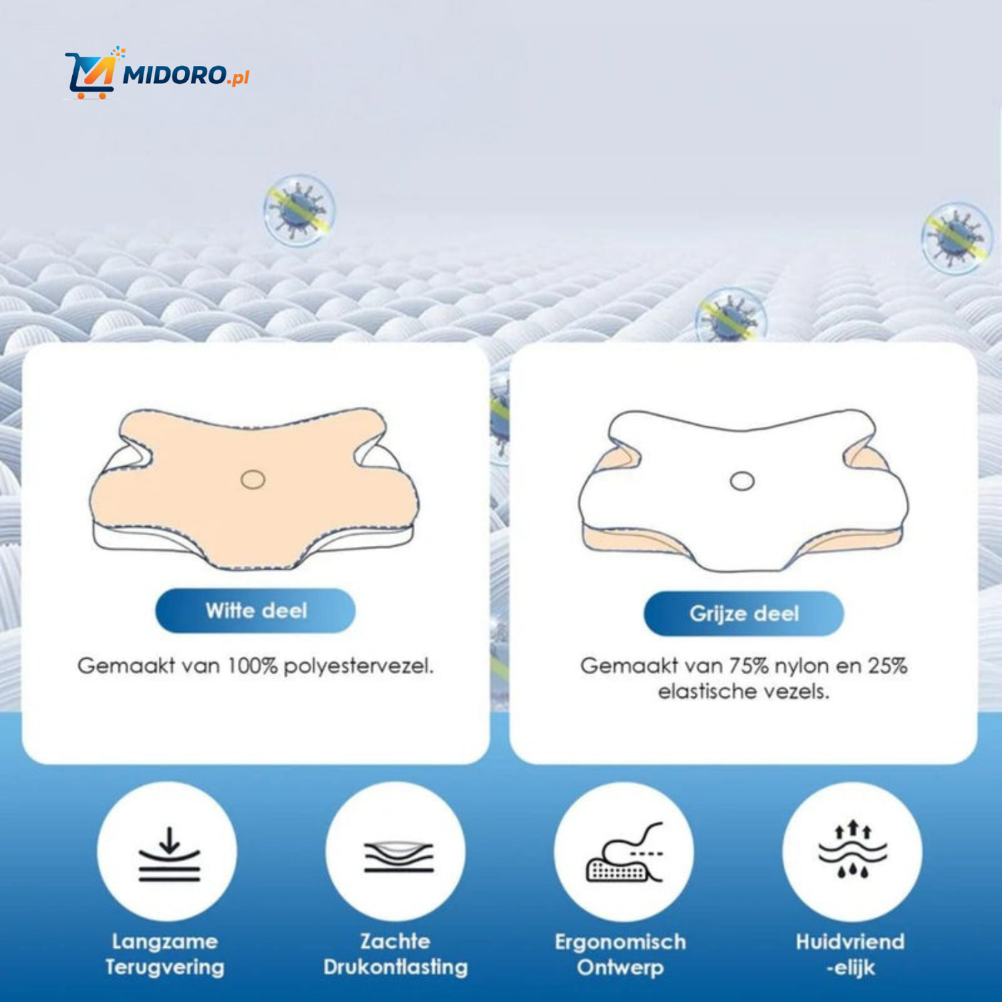 NeckRest™ Ergonomiczne Poduszka z Pianki Memory – Wspierająca i Zachowująca Kształt