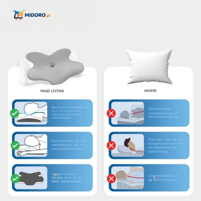 NeckRest™ Ergonomiczne Poduszka z Pianki Memory – Wspierająca i Zachowująca Kształt