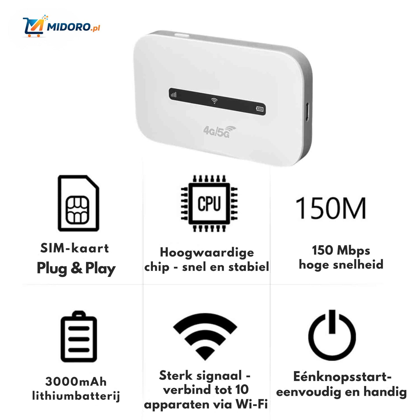 Router Netrovia™ | 4G Przenośny, Szybkie WiFi i Bez Kabli