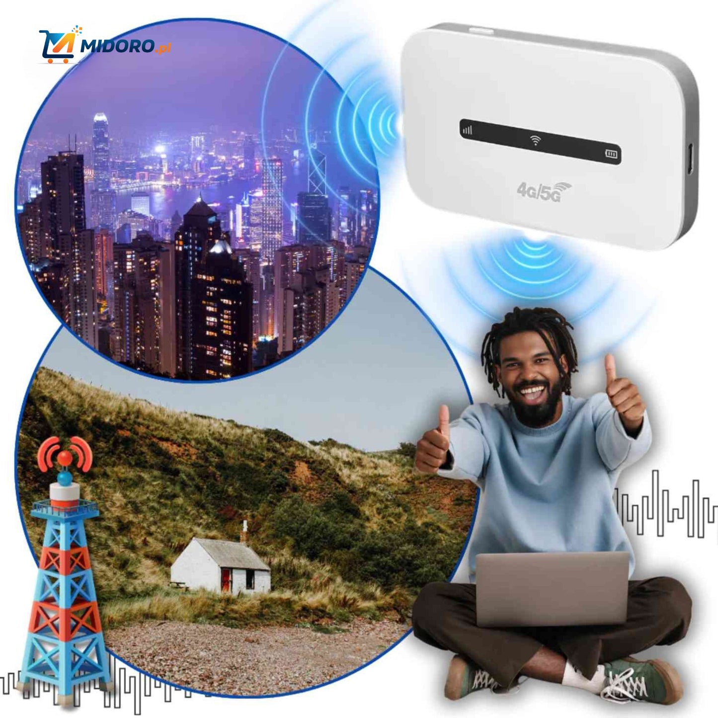 Router Netrovia™ | 4G Przenośny, Szybkie WiFi i Bez Kabli