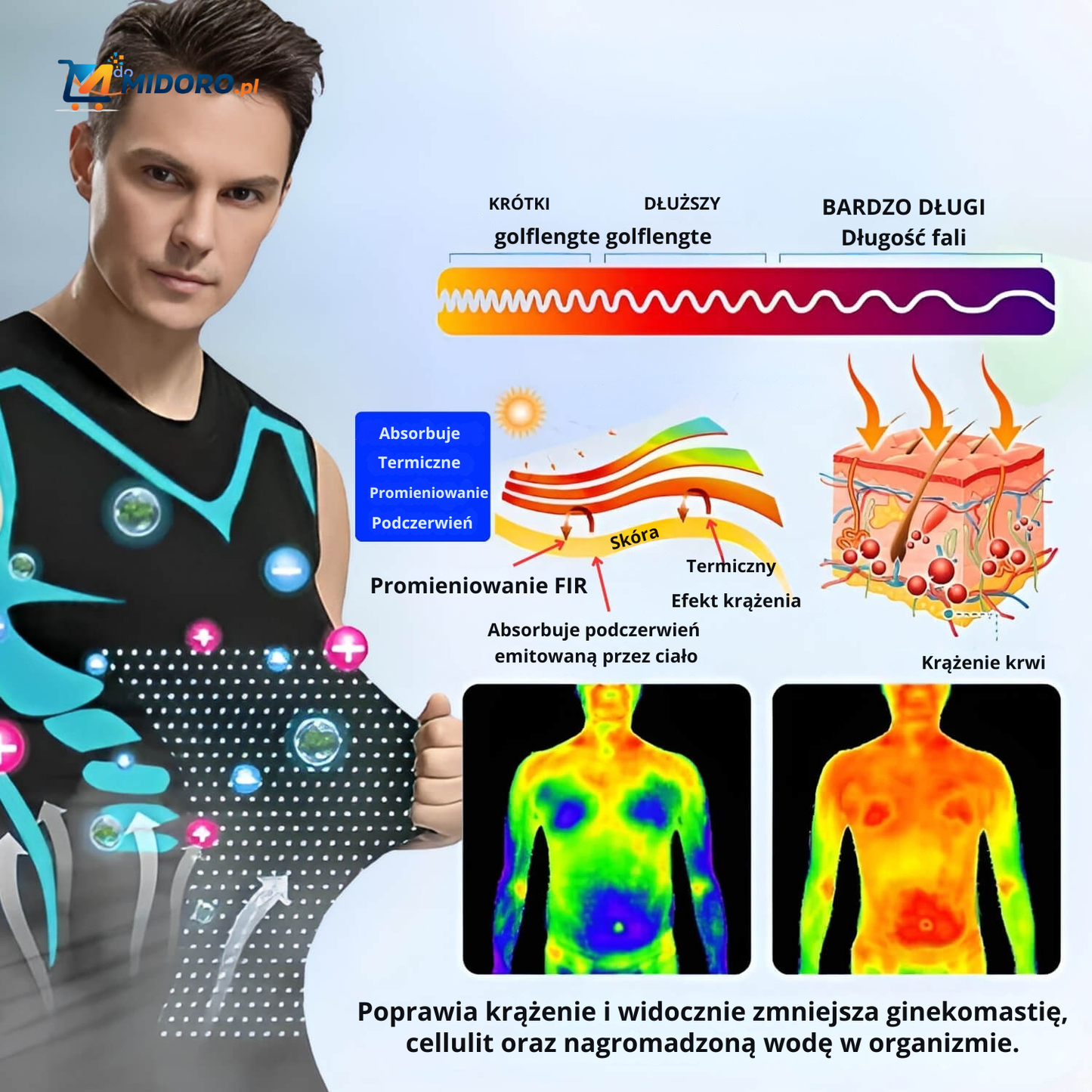 VitaBoost PowerVest™ Uzyskaj bezpośredni rezultat, zwiększ swoją energię, wzmocnij swój rdzeń i wyglądaj na szczuplejszego i zdrowszego już teraz!