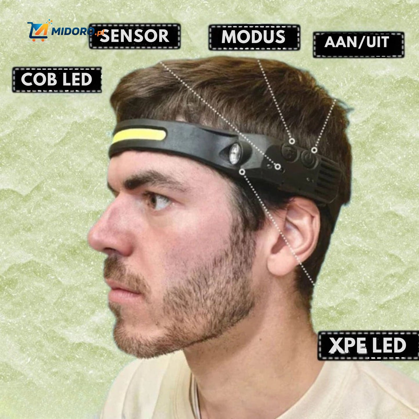 NightRay™ Latarka czołowa | Ultra jasna, ładowalna i lekka