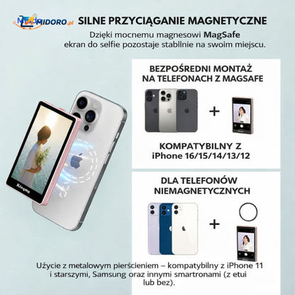 MagnoScreen™ Tylny Wyświetlacz | Magnetyczny, bezprzewodowy i na żywo
