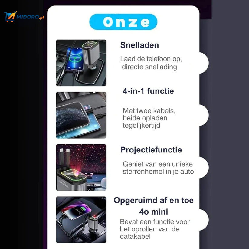 AutoCharge™ 120W | 4-w-1 Ładowarka, Super-Szybka, RGB Gwiezdne Niebo!