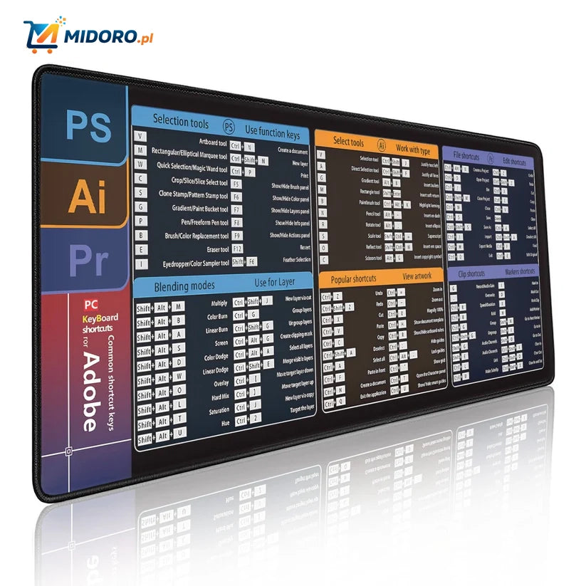 Lernopad™ Podkładka pod mysz | Skróty językowe, Skróty klawiszowe i Wygoda pracy