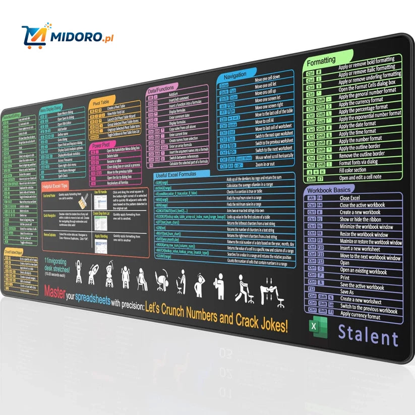 Lernopad™ Podkładka pod mysz | Skróty językowe, Skróty klawiszowe i Wygoda pracy