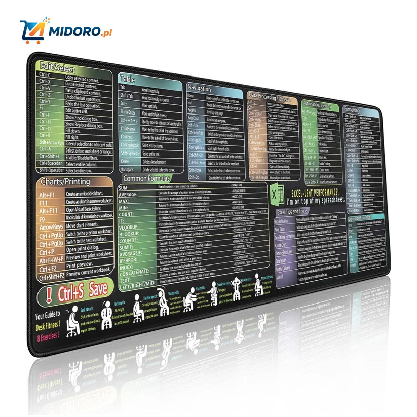 Lernopad™ Podkładka pod mysz | Skróty językowe, Skróty klawiszowe i Wygoda pracy