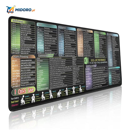 Lernopad™ Podkładka pod mysz | Skróty językowe, Skróty klawiszowe i Wygoda pracy