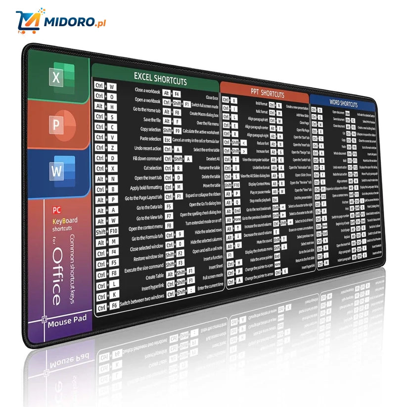 Lernopad™ Podkładka pod mysz | Skróty językowe, Skróty klawiszowe i Wygoda pracy