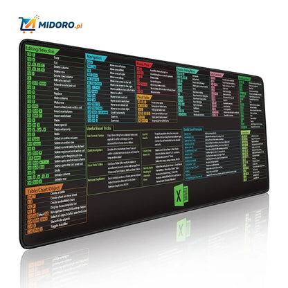 Lernopad™ Podkładka pod mysz | Skróty językowe, Skróty klawiszowe i Wygoda pracy