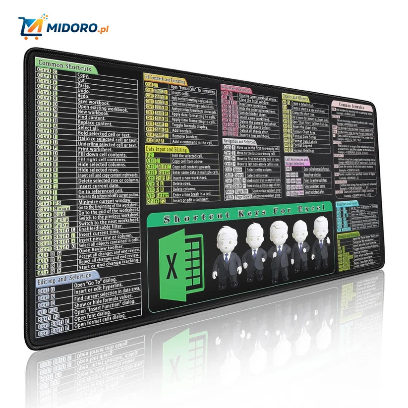 Lernopad™ Podkładka pod mysz | Skróty językowe, Skróty klawiszowe i Wygoda pracy