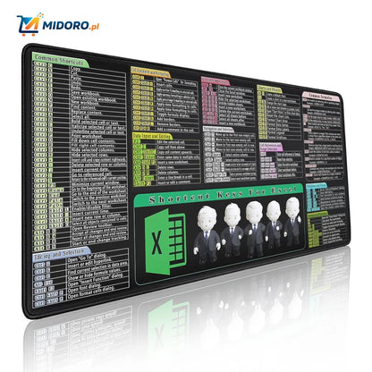 Lernopad™ Podkładka pod mysz | Skróty językowe, Skróty klawiszowe i Wygoda pracy