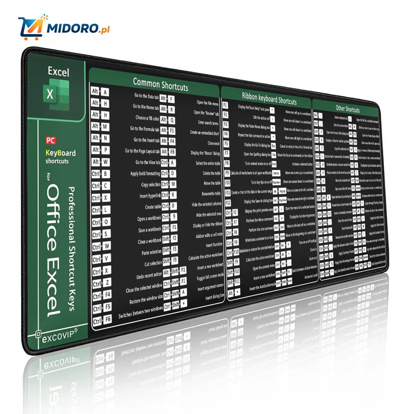 Lernopad™ Podkładka pod mysz | Skróty językowe, Skróty klawiszowe i Wygoda pracy