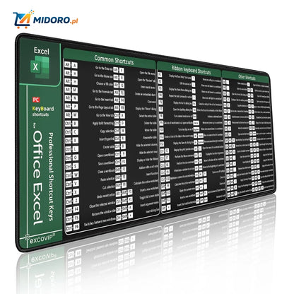 Lernopad™ Podkładka pod mysz | Skróty językowe, Skróty klawiszowe i Wygoda pracy