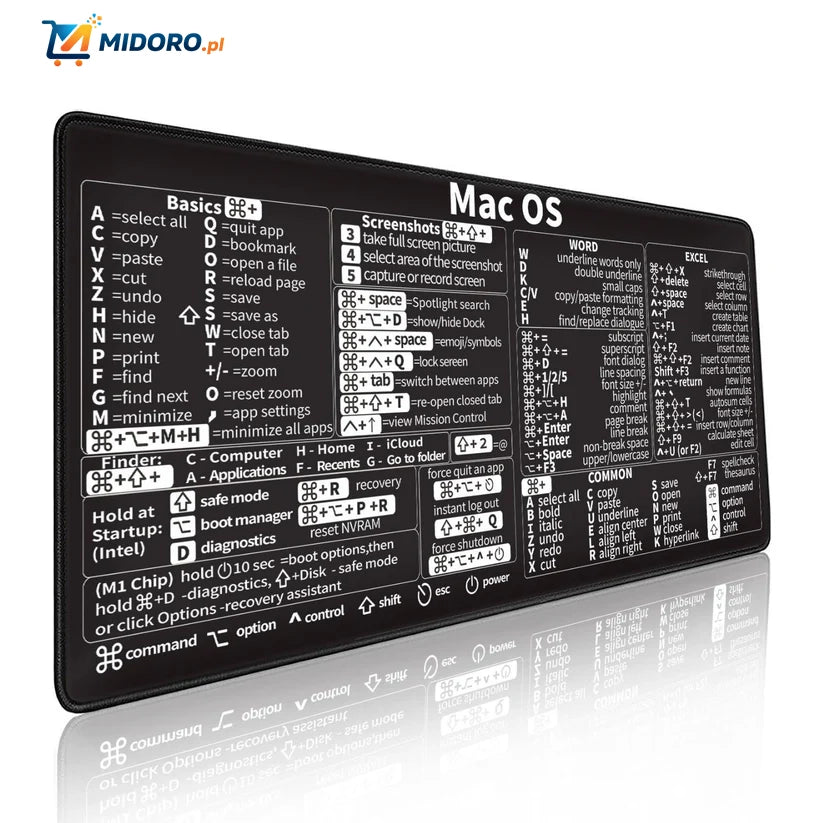 Lernopad™ Podkładka pod mysz | Skróty językowe, Skróty klawiszowe i Wygoda pracy