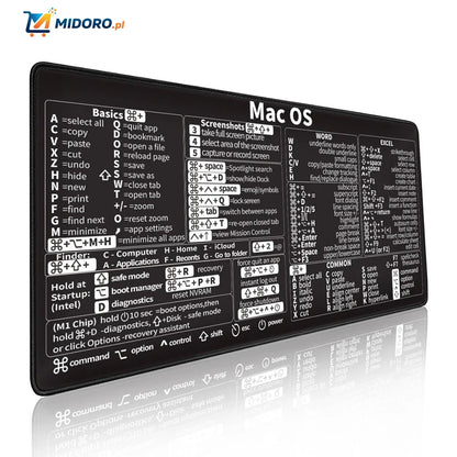 Lernopad™ Podkładka pod mysz | Skróty językowe, Skróty klawiszowe i Wygoda pracy