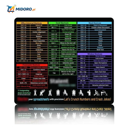 Lernopad™ Podkładka pod mysz | Skróty językowe, Skróty klawiszowe i Wygoda pracy