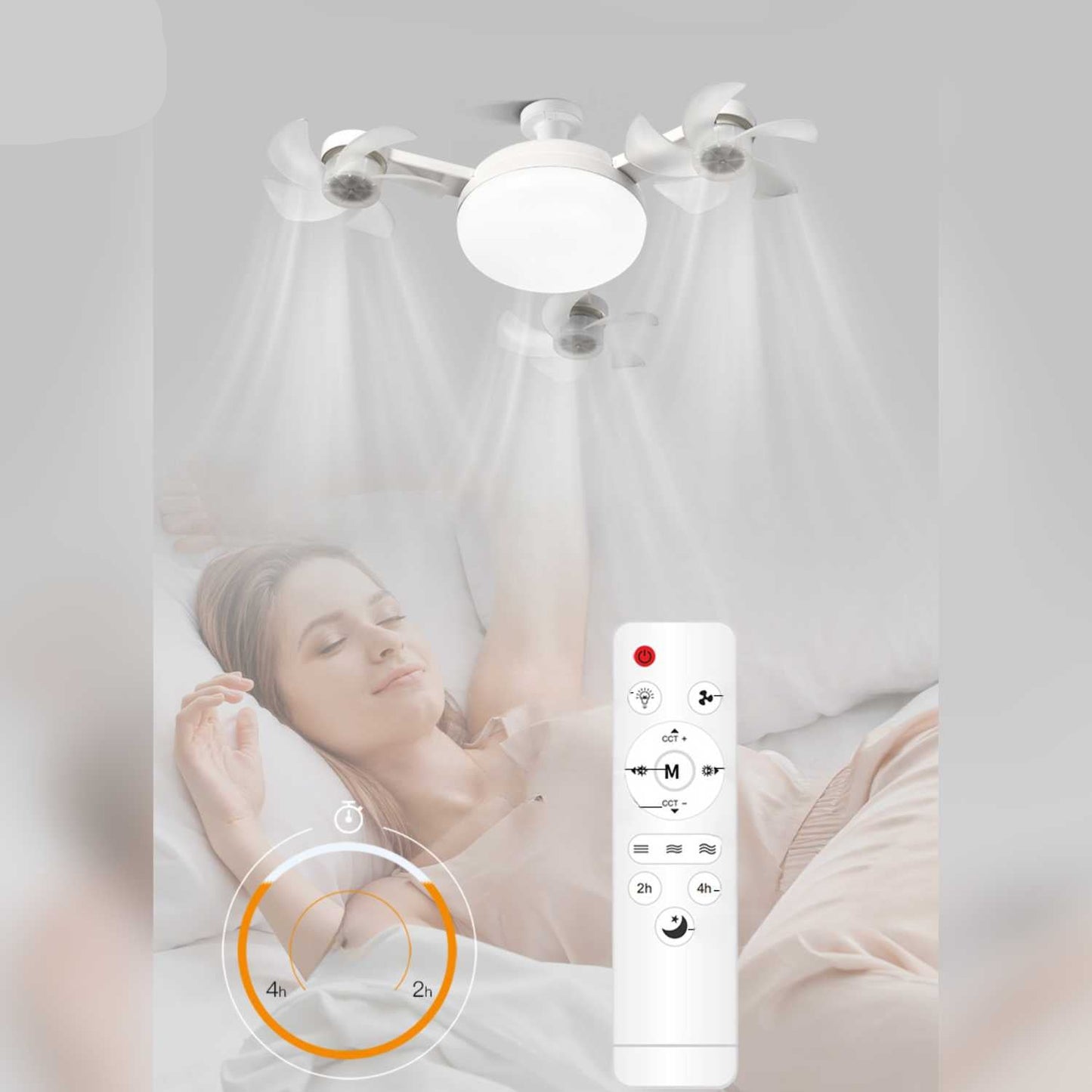 AeroGlow™ Lampa Wentylatorowa | LED, Gniazdo E27 & Stylowy Design Sufitowy